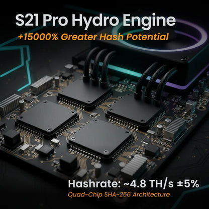 HydroCore X (Up To 4.8TH/s)