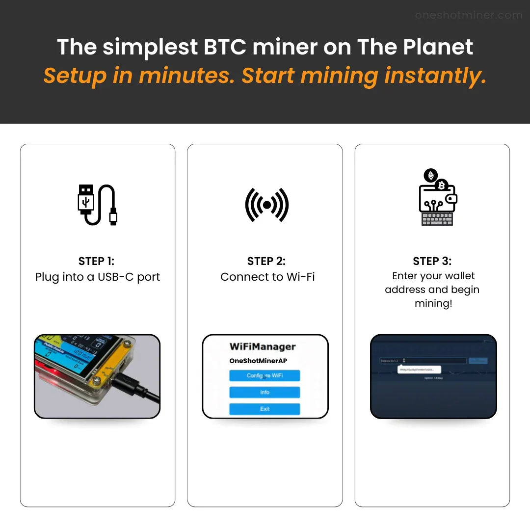 MineOne Pro