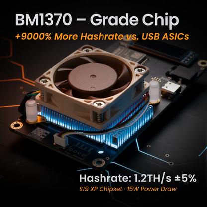 MineOne MAX - Bitaxe Solo Miner